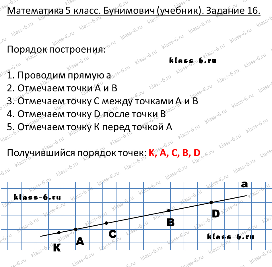 решебник и гдз по математике учебник Бунимович 5 класс задание 16