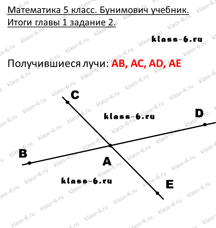 решебник и гдз по математике учебник Бунимович 5 класс итоги главы 1-2