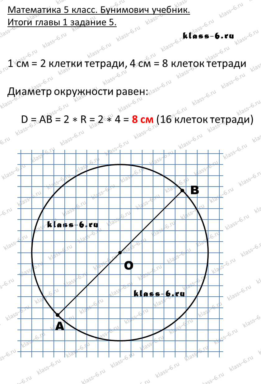 решебник и гдз по математике учебник Бунимович 5 класс итоги главы 1-5
