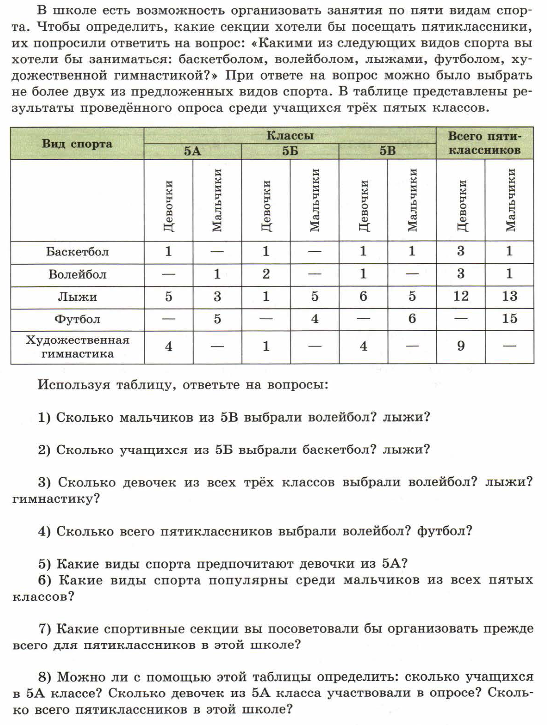 решебник по математике Бунимович 5 класс условие итоги главы 11 задание 1